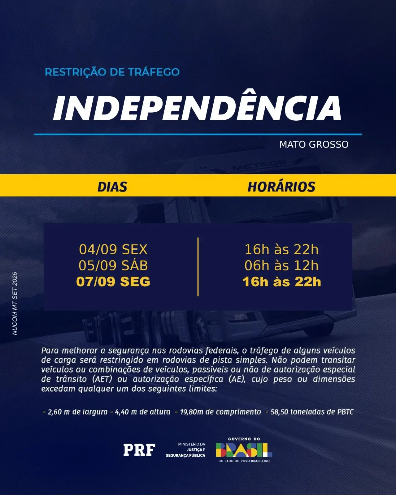 Restrição de tráfego para veículos de carga será aplicada em rodovias federais durante feriado da Independência