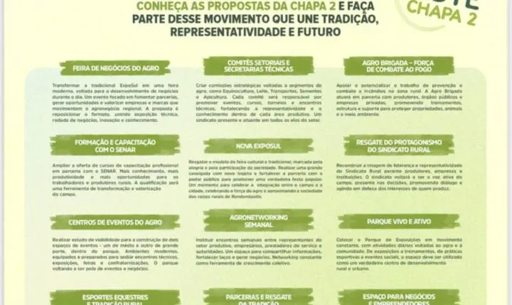 Chapa 2 quer um Sindicato mais forte, moderno e aberto à comunidade